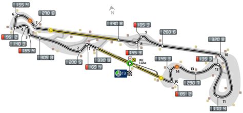 circuito richard mille|paul ricard circuit record.